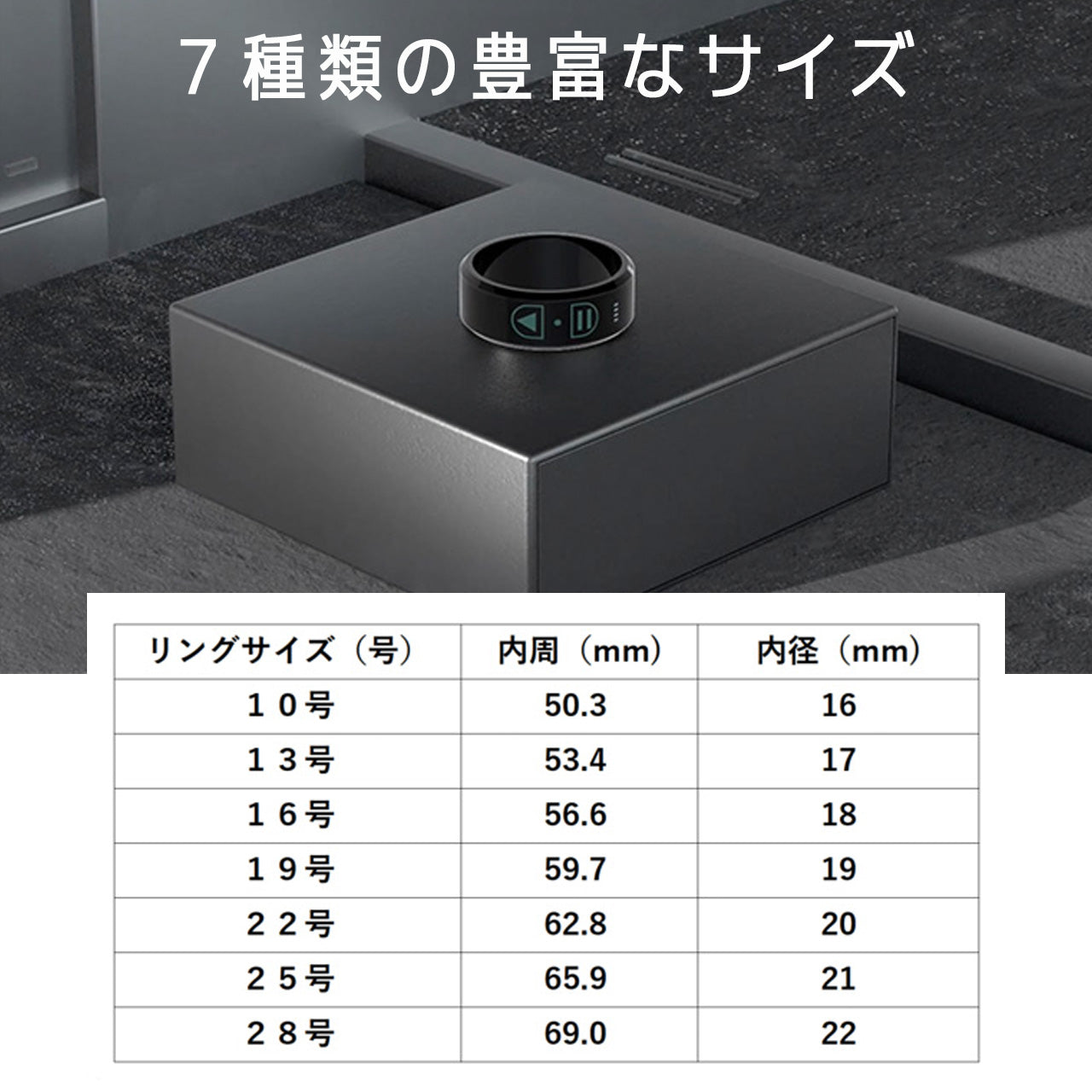 スマートリングSO＋ヘルスケア